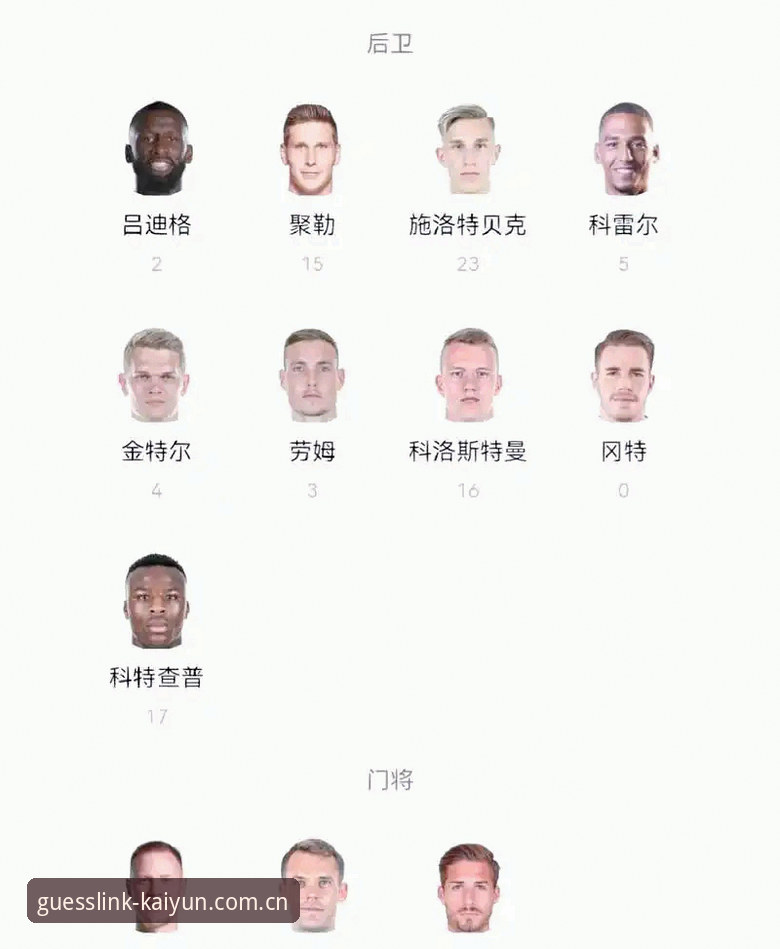 揭秘德国队大名单：40岁诺伊尔归来背后的深层布局